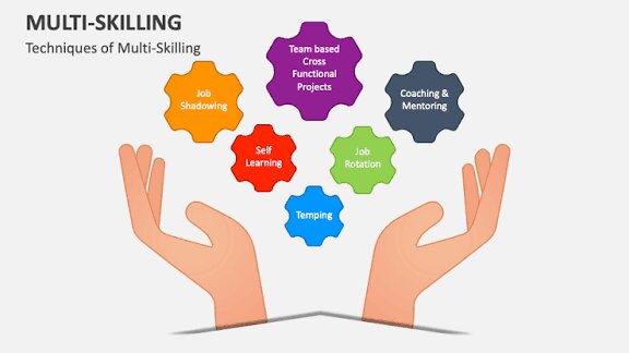 Tips for Your Next Session