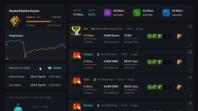 Fortnite Account Search for Ranked Stats